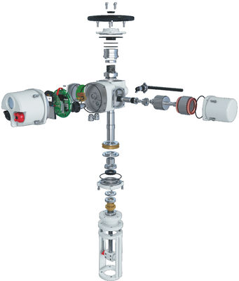 ZXC Type Electric Rotary Actuator